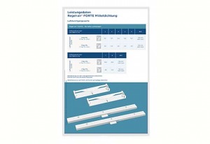 air passage values Regel-air® FORTE